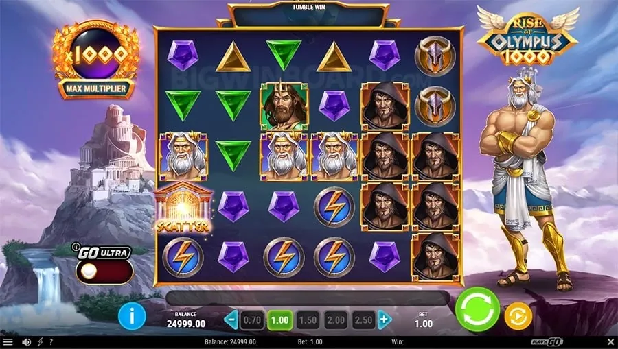 nustargame Sic Bo Betting Strategies